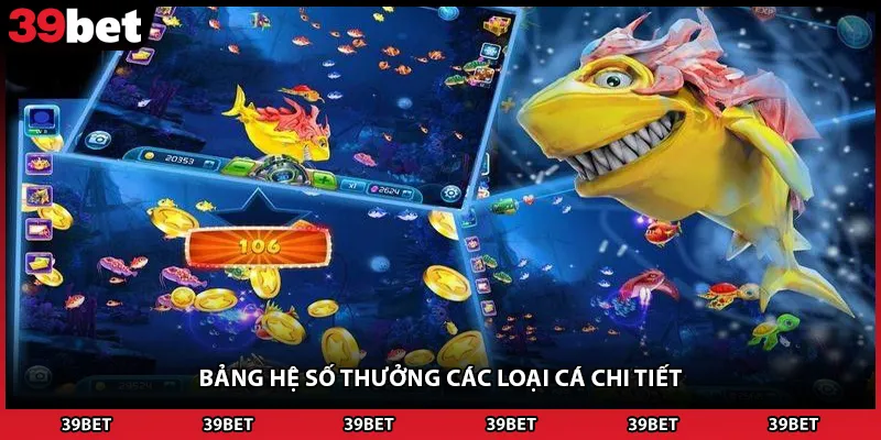 Bảng hệ số thưởng các loại cá chi tiết